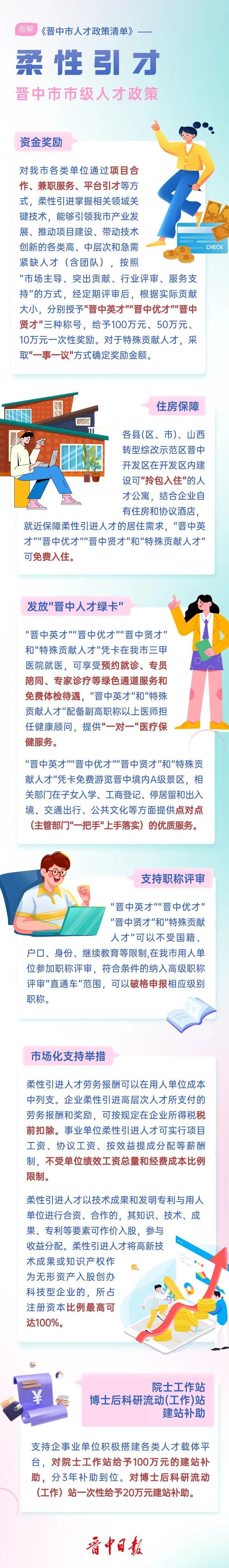 图解·晋中市人才政策清单｜柔性引才奖励