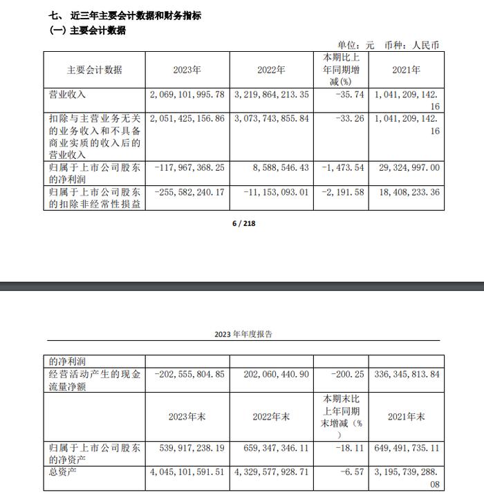 董事长“协助调查”突然辞职，此前已套现超10亿元！公司股价15连跌停，市值不到10亿，2万多股东被深套