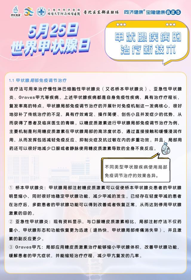 2024年5月25日“世界甲状腺日”同济大学附属同济医院线上科普活动&同同科普