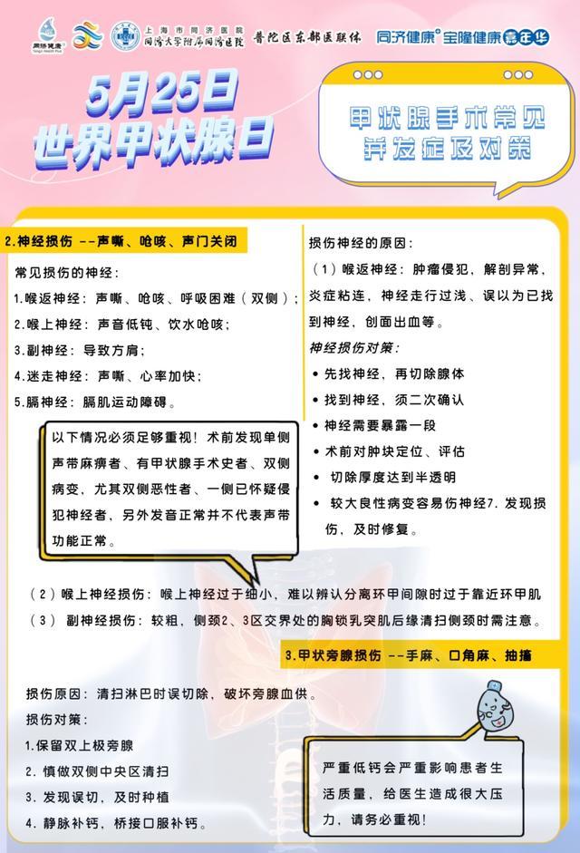 2024年5月25日“世界甲状腺日”同济大学附属同济医院线上科普活动&同同科普