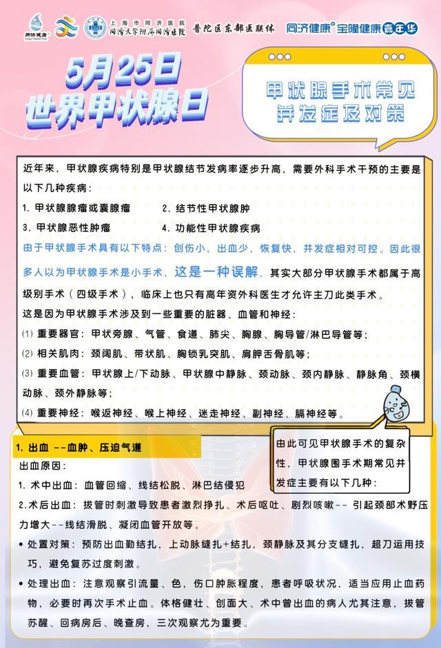 2024年5月25日“世界甲状腺日”同济大学附属同济医院线上科普活动&同同科普