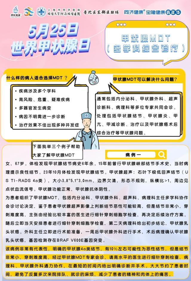 2024年5月25日“世界甲状腺日”同济大学附属同济医院线上科普活动&同同科普