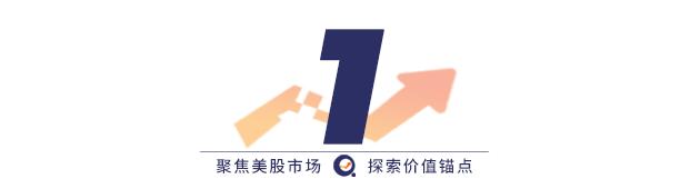 【周六前瞻】各大公司财报持续来袭，美股下周应该关注什么？