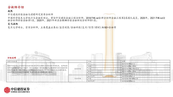 深度丨券商自营的历史与未来：在分化中前行