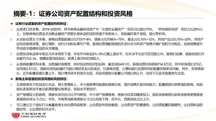 深度丨券商自营的历史与未来：在分化中前行