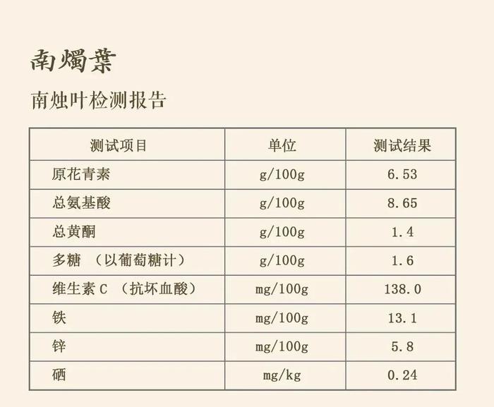 顺丰包邮到家！非遗乌米粽，48小时匠心手艺，保你一次吃上瘾~