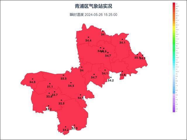 青浦今日最高气温破35℃，“雷电+大风”预警高挂！这份天气预报请查收