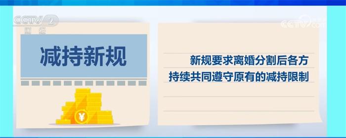 发布减持新规、示范案件引领 “攥指成拳”推动资本市场高质量发展