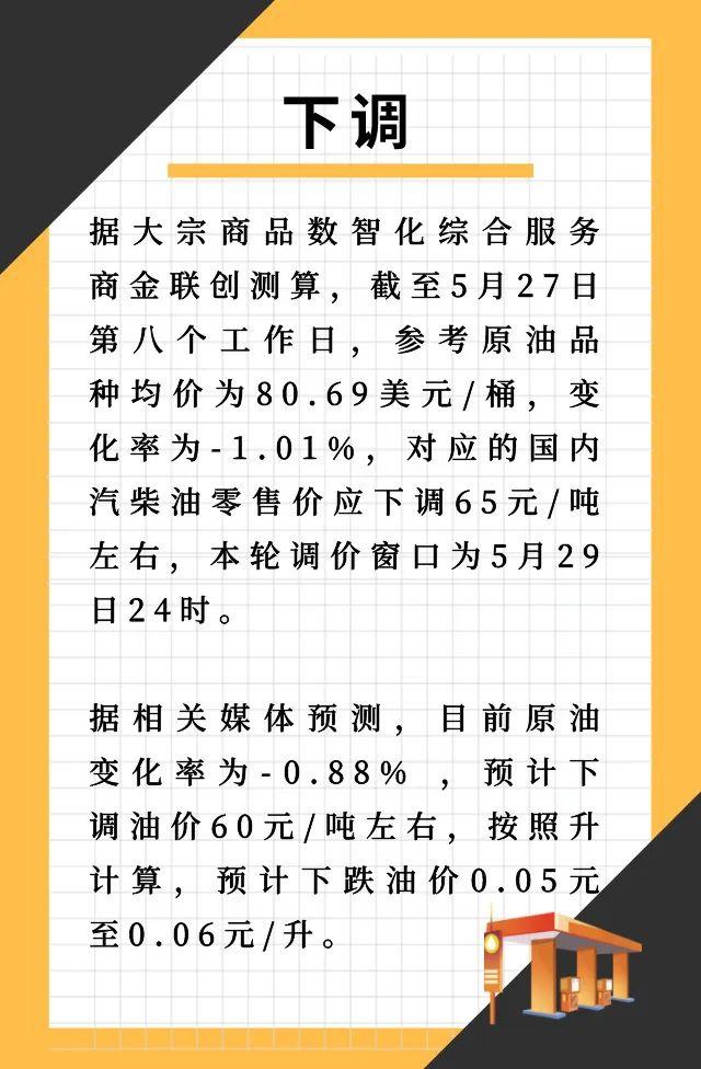 油价即将调整！这次大概率是……