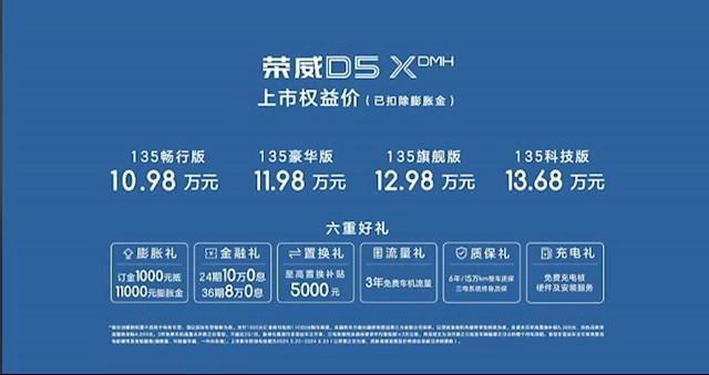 荣威D5X DMH“牵手”范志毅 混动SUV市场迎来新选择