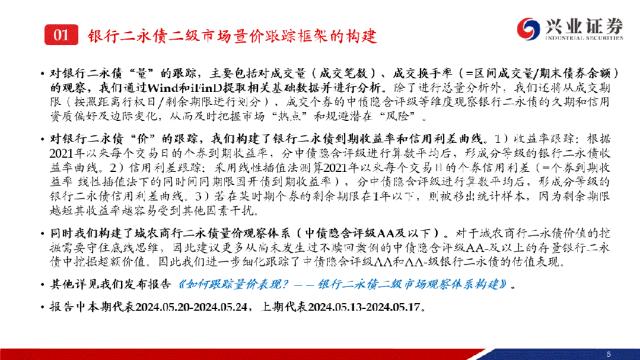 【兴证固收.信用】成交热度小幅回落，收益率下行且利差收窄——银行二永债周度跟踪（2024.05.20-2024.05.24）