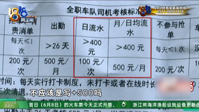 全月无休也难达标，这家公司的薪酬考核方式如同“奥数”