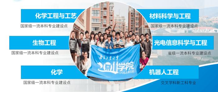 南京工业大学2024年本科招生亮点出炉