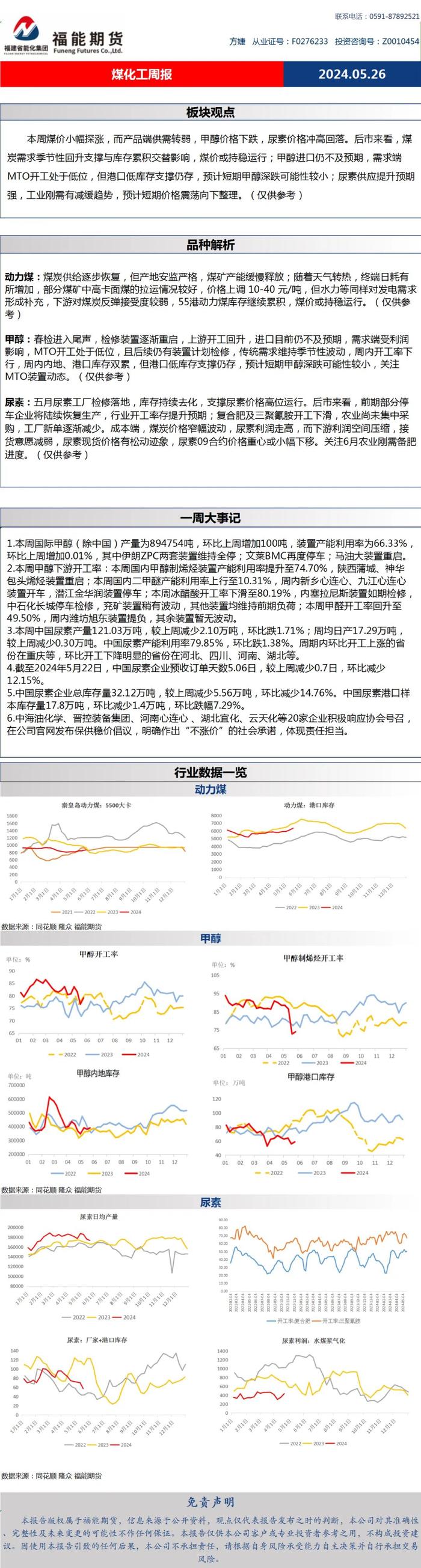 【煤化工周报】甲醇深跌可能性较小，尿素价格震荡整理（2024.5.27）