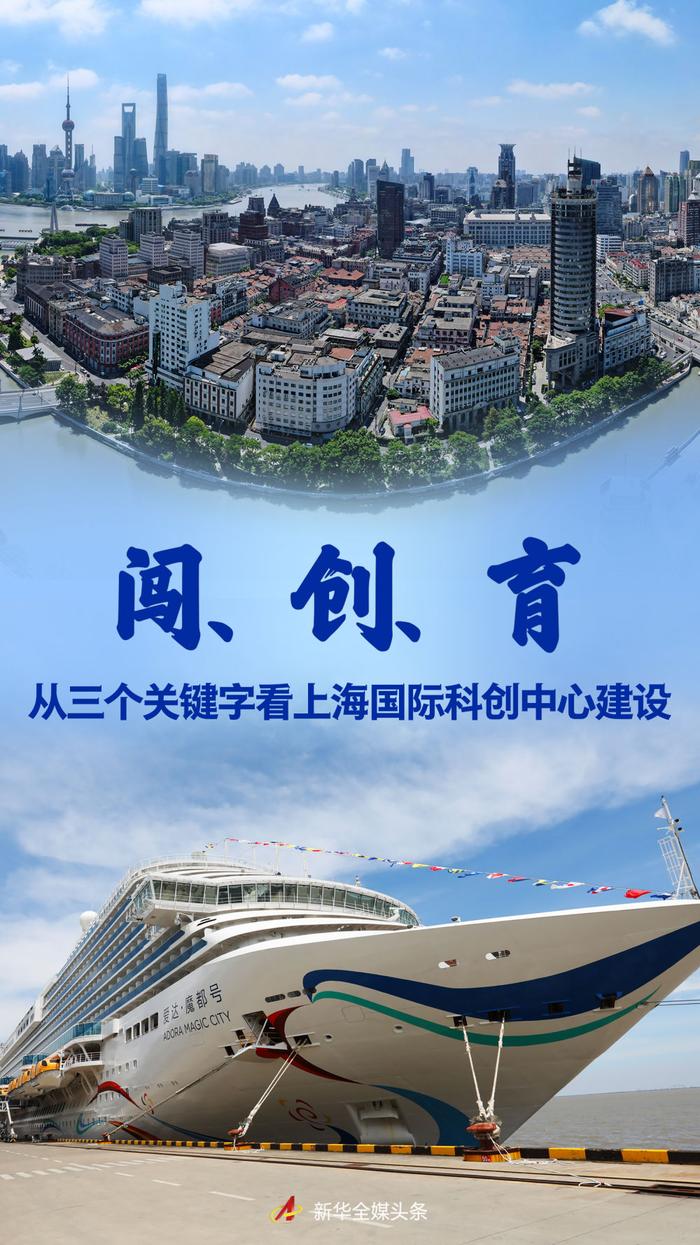 从三个关键字看上海国际科创中心建设