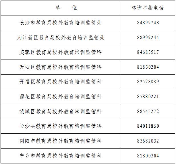 更新！长沙市71家艺术高考培训机构“白名单”出炉