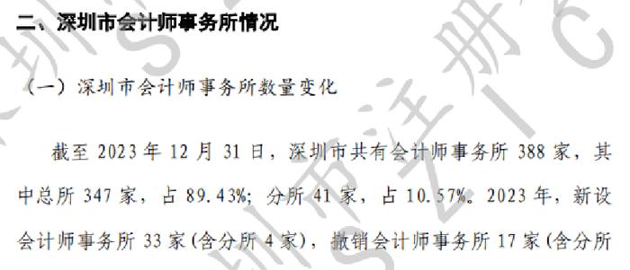 CPA平均年龄下降！2023年深圳市注会行业发展情况分析报告出炉