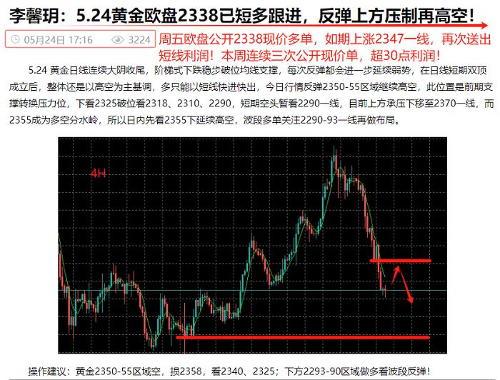 李馨玥：5.27黄金现价2345短空跟进，晚间依旧主空对待！