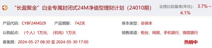 长安银行“长盈聚金”白金专属24M理财24010期5月27日起发行，业绩比较基准3.7%-4.1%