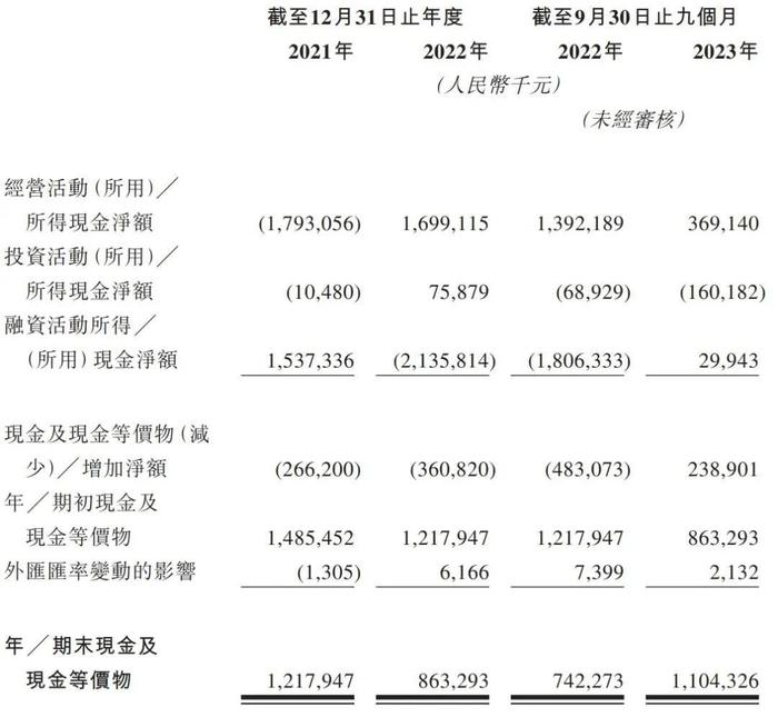 蚂蚁投资的这家公司正冲刺港股，旗下小贷公司增资1亿元