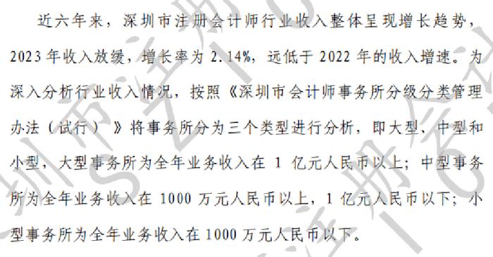 CPA平均年龄下降！2023年深圳市注会行业发展情况分析报告出炉