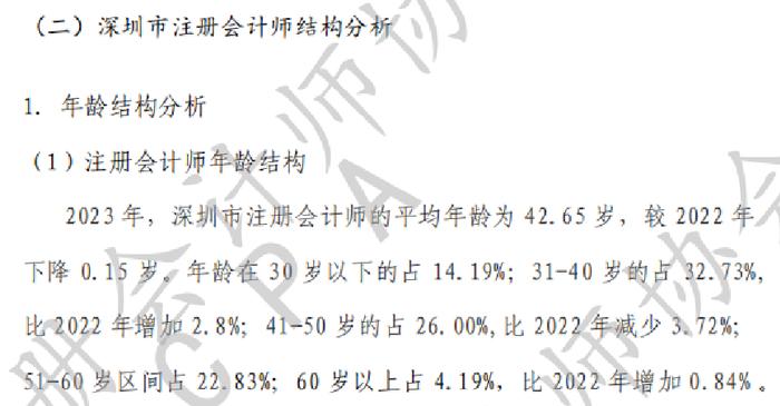 CPA平均年龄下降！2023年深圳市注会行业发展情况分析报告出炉