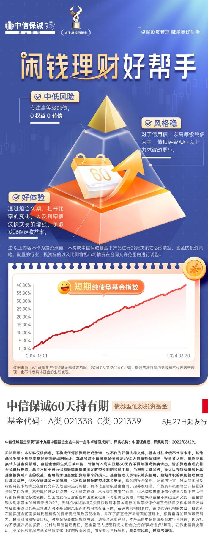 新基报道︱闲钱理财好帮手 中信保诚60天持有债券来了