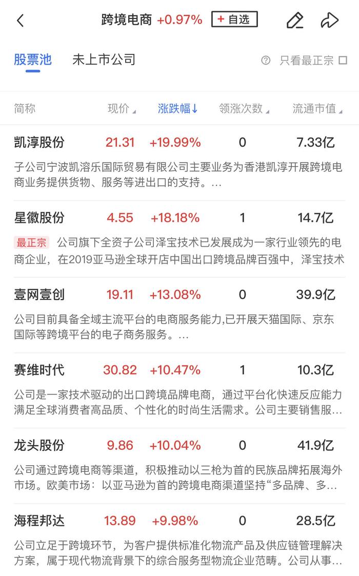 【财联社午报】三大指数涨跌不一，电力、电网概念强势领涨，煤炭、银行等红利股反复活跃