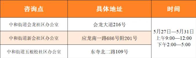 2024年成都高新区中和片区部分区域小学一年级招生录取公告出炉 解答来了