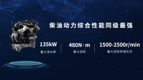 全球高性能乘用皮卡2.4T乘用炮上市 售价14.88万元