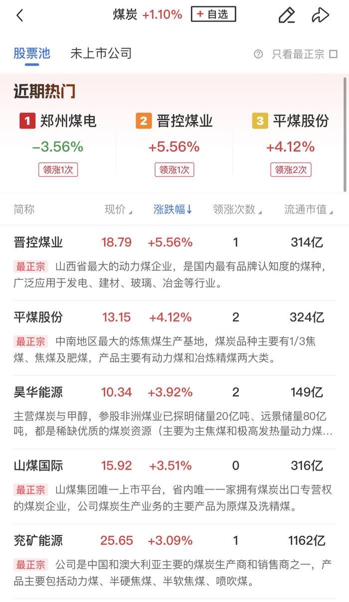 【财联社午报】三大指数涨跌不一，电力、电网概念强势领涨，煤炭、银行等红利股反复活跃