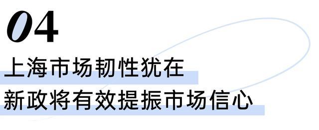 新“沪九条”稳定上海楼市预期