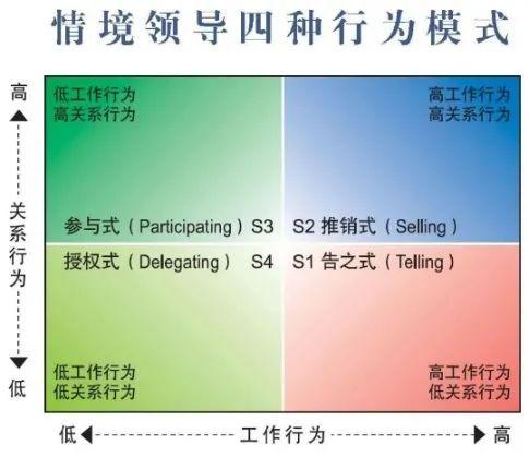 00后员工中奖百万秒辞：员工都走光了，企业拿什么竞争？