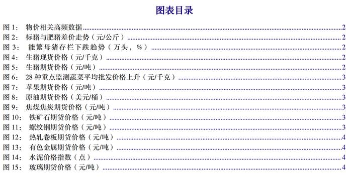 【中国银河宏观】物价高频数据周报：二育冲击短期供应节奏