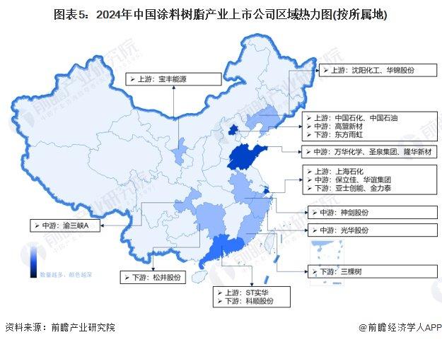 【最全】2024年中国涂料树脂行业上市公司全方位对比(附业务布局汇总、业绩对比、业务规划等)