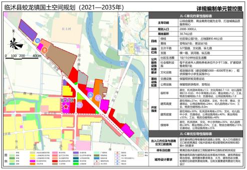 村庄规划 | 山东临沂：探索“总详联动、通则管控”规划编制新模式