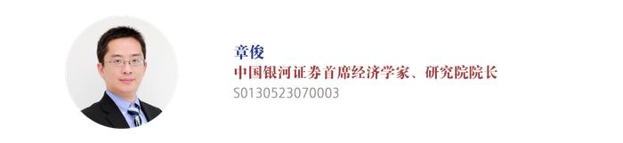 【中国银河宏观】海外宏观周报：联储降息预期回落，欧元区温和补库有望