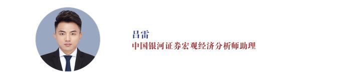 【中国银河宏观】物价高频数据周报：二育冲击短期供应节奏