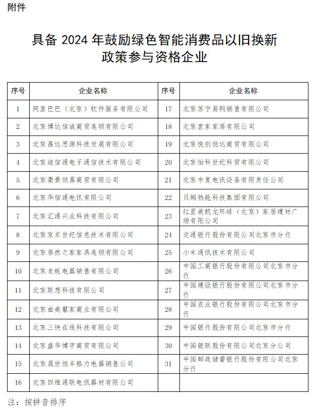 北京：拟确定31家企业具备以旧换新政策参与资格