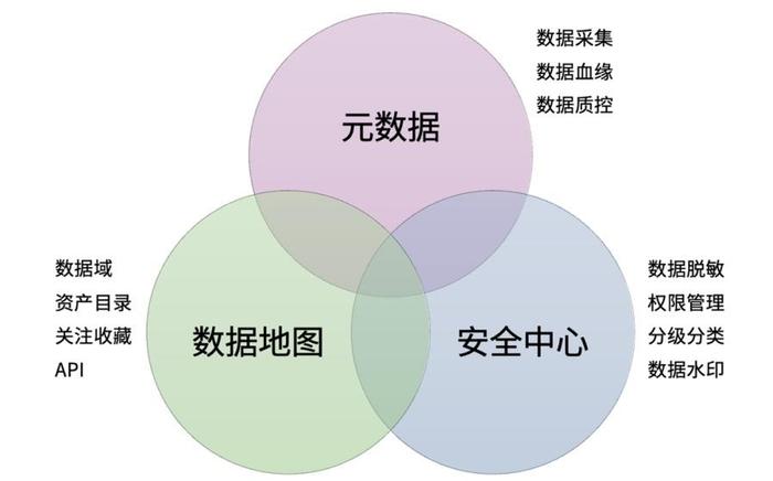 企业级数据分析项目,企业级数据分析项目有哪些