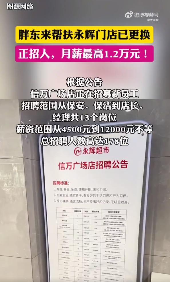 月薪最高12000元！胖东来帮扶永辉超市门店，正大量招人，曾表示要“减少工时、增加休假”