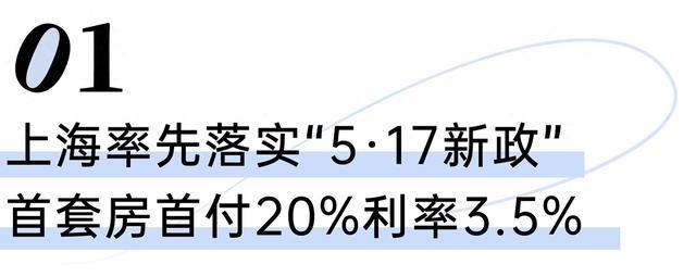 新“沪九条”稳定上海楼市预期