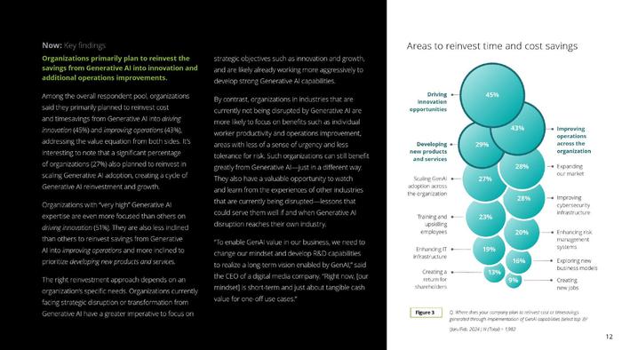 Deloitte：2024年Q2企业生成式人工智能报告