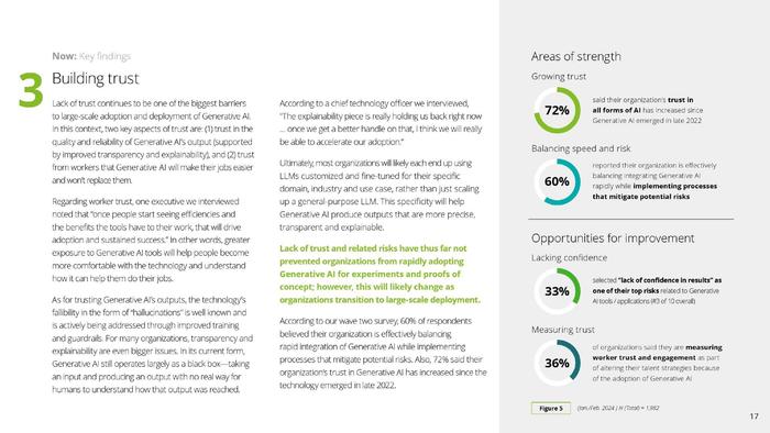 Deloitte：2024年Q2企业生成式人工智能报告