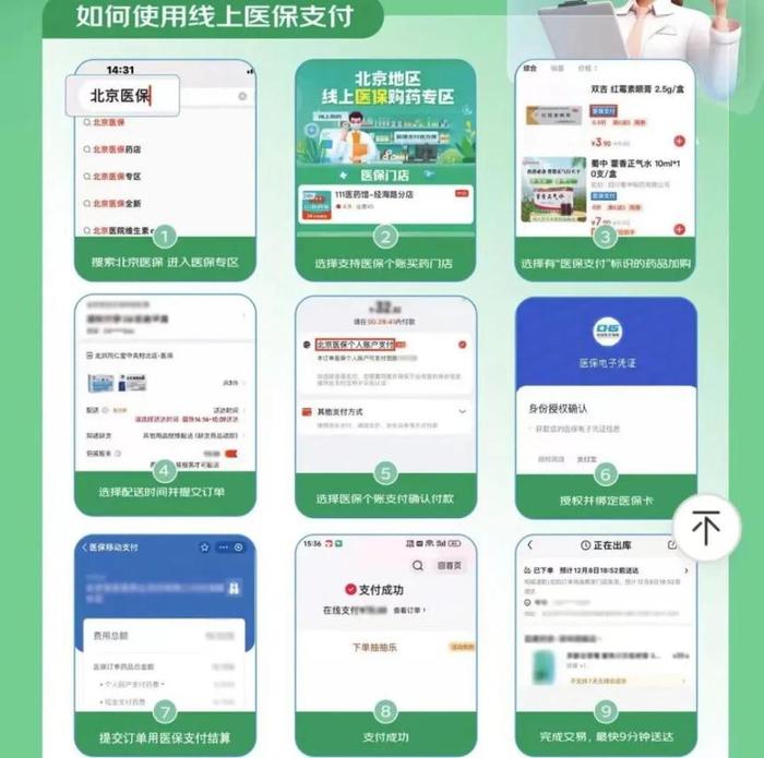 北京医保将支持线上购药！如何操作？