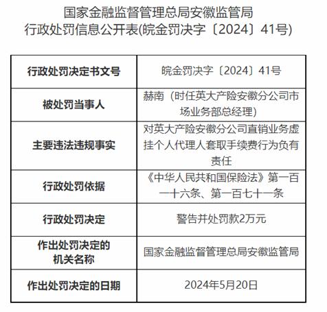 因业务虚挂代理人套取费用等，英大泰和财险安徽分公司被罚39万