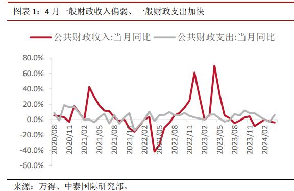 港股超买情况降温？机构预测市场或迎反弹窗口期