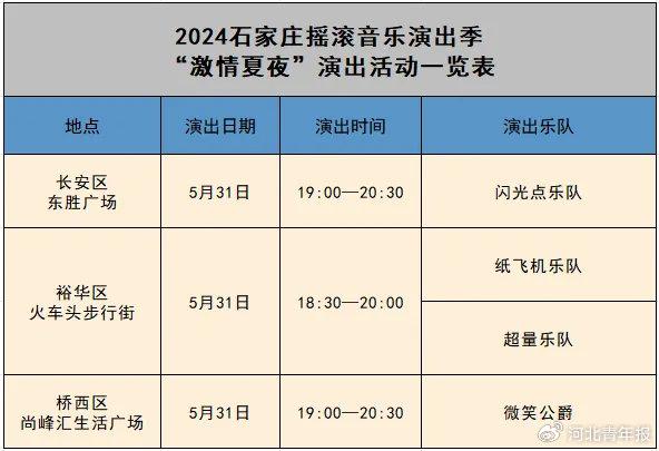 本周精彩享不停！速览石家庄摇滚演出时间、地点、乐队