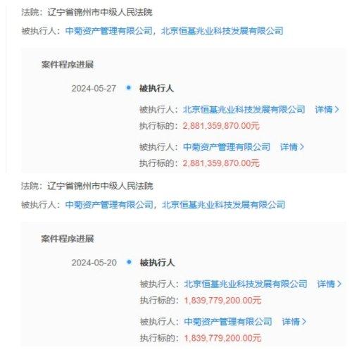 一周两次“暴击”！百亿私募中菊资产被强执47亿元，背后大佬浮出水面