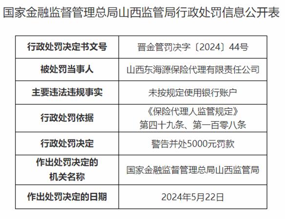 因未按规定使用银行账户，山西东海源保险代理公司被罚5千元